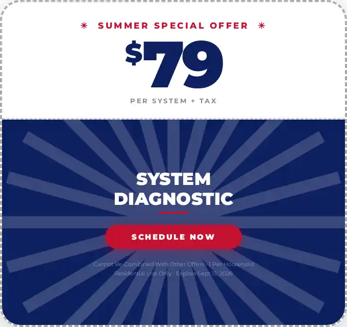 Heating and Air HVAC - media 1782406679753